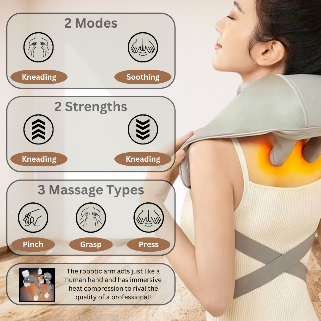 PureRelax Neck Massager